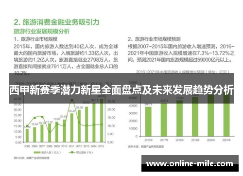 西甲新赛季潜力新星全面盘点及未来发展趋势分析
