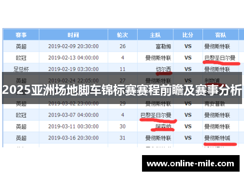 2025亚洲场地脚车锦标赛赛程前瞻及赛事分析